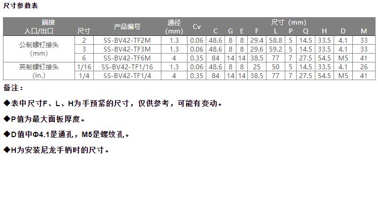 四通球閥2.jpg