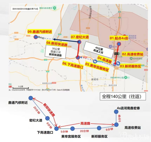 1_【17日路試稿 終 】【問擎中原】鄭州領袖客戶百里實測 點贊東風龍擎DA12自動擋新品(2) (1)434.png
